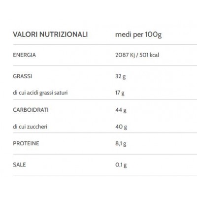 Cioccolato di Modica IGP Pistacchio di Sicilia 100 g CIOKARRUA