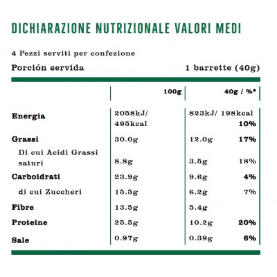 Barrette Protein Arachidi e Cioccolato 40 g x 4 pz NATURE VALLEY