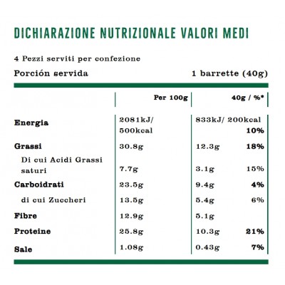 Barrette Protein Caramello Salato 40 g x 4 pz NATURE VALLEY