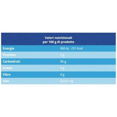 Caramelle Dual Action Vitamina C Senza Zucchero 1 kg MONK'S