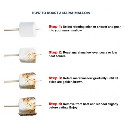 Marshmallows Mini 150 g Senza Glutine U.S.A. ROCKY MOUNTAIN