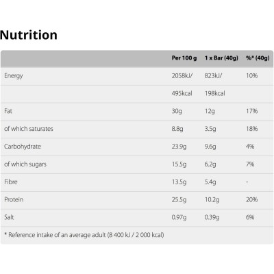 Barrette Protein Arachidi e Cioccolato 40 g x 12 pz  NATURE VALLEY